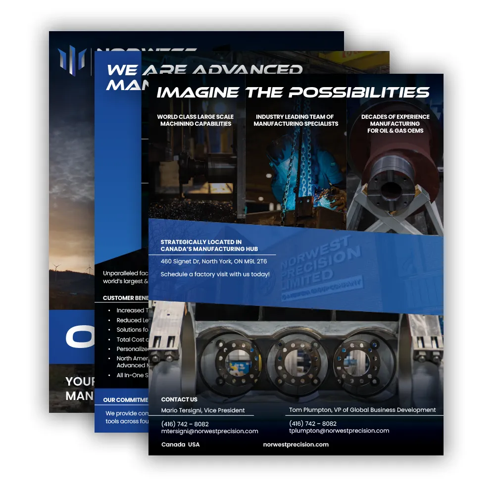 Sales Documents